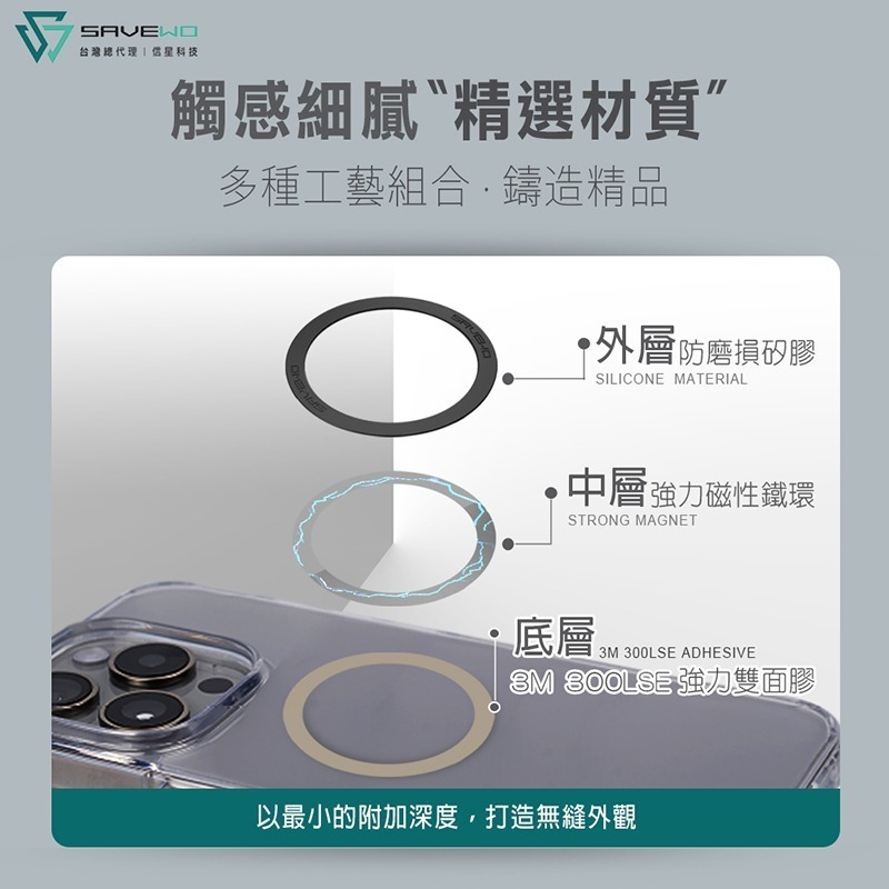信星科技 SAVEWO 救世 MagRing 磁吸環 Magsafe 引磁片 磁吸貼片 磁吸片 磁吸貼 引磁環 引磁貼片-細節圖5