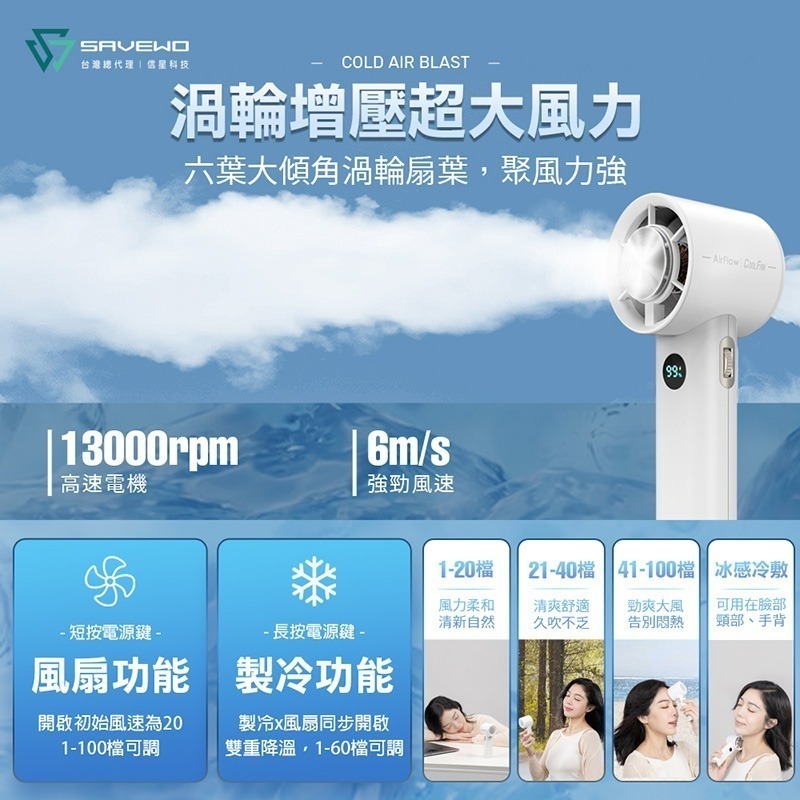 信星科技 SAVEWO 救世 CoolFan 酷冰扇 100段風速 可上飛機 冰敷風扇 手持風扇 便攜式風扇 多功能風扇-細節圖5
