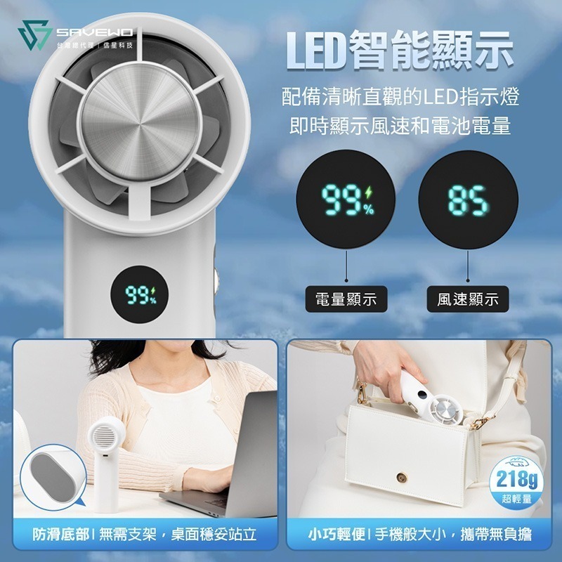 信星科技 SAVEWO 救世 CoolFan 酷冰扇 100段風速 可上飛機 冰敷風扇 手持風扇 便攜式風扇 多功能風扇-細節圖7