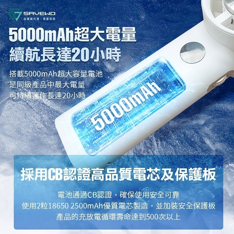 信星科技 SAVEWO 救世 CoolFan 酷冰扇 100段風速 可上飛機 冰敷風扇 手持風扇 便攜式風扇 多功能風扇-細節圖6