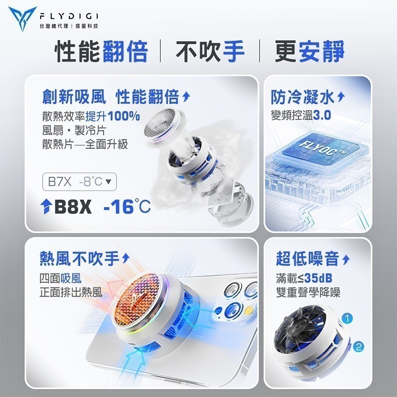 飛智 B8X 磁吸版 手機散熱器 30W功率 智能控溫3.0 變頻燈環 散熱風扇 直播散熱 支援Magsafe 信星科技-細節圖4