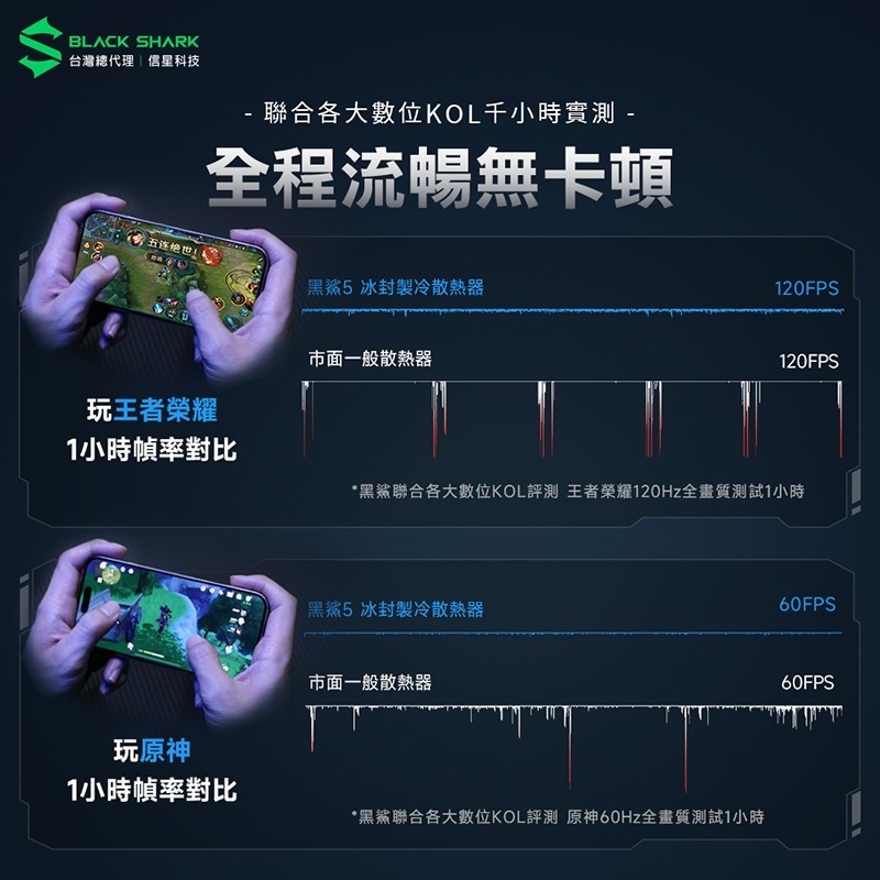 信星科技 黑鯊 冰封製冷背夾5 磁吸版 20W功率 手機散熱器 散熱風扇 直播 手遊 支援Magsafe吸附-細節圖7