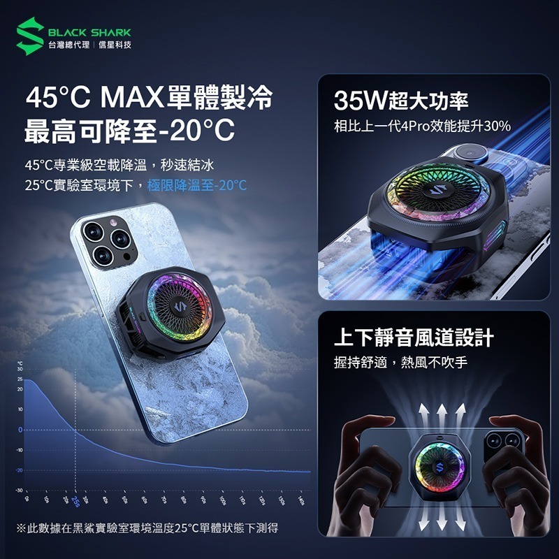 信星科技 黑鯊 冰封製冷背夾5 PRO 磁吸版 35W功率 手機散熱器 散熱風扇 直播 手遊 支援Magsafe吸附-細節圖5