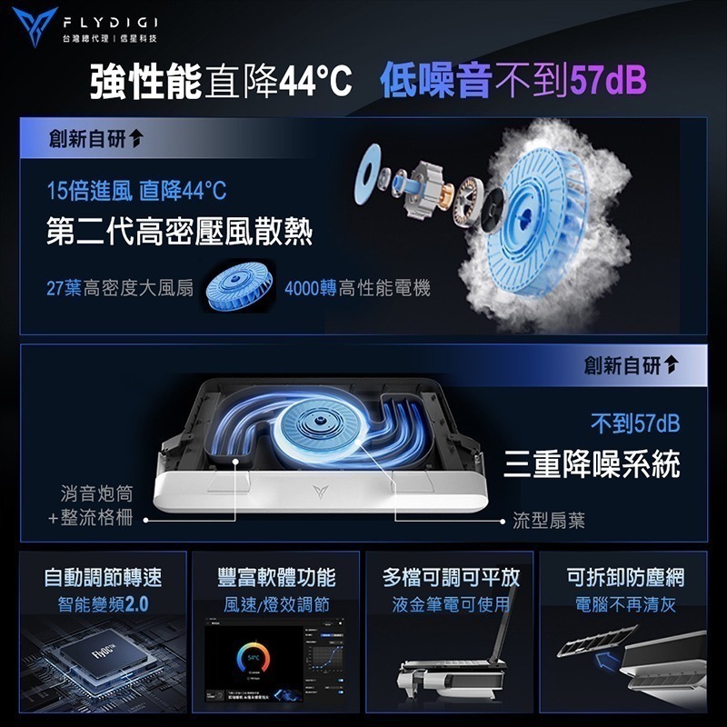 飛智 BS2 PRO 壓風式筆電散熱底座 4000RPM 智能變頻控溫2.0 可拆卸防塵網設計 筆電散熱神器 信星科技-細節圖4