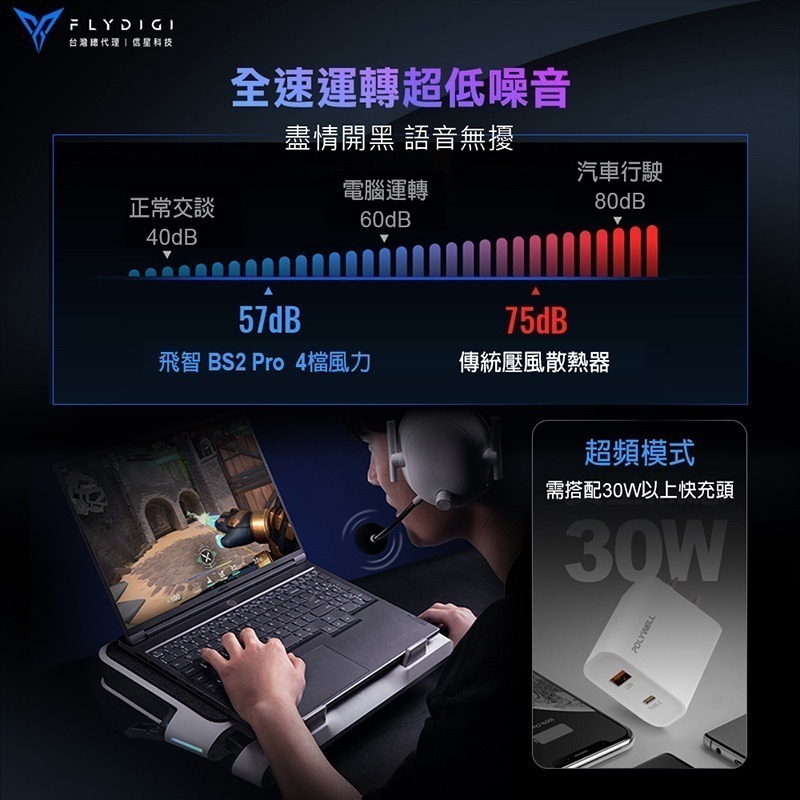 飛智 BS2 PRO 壓風式筆電散熱底座 4000RPM 智能變頻控溫2.0 可拆卸防塵網設計 筆電散熱神器 信星科技-細節圖5