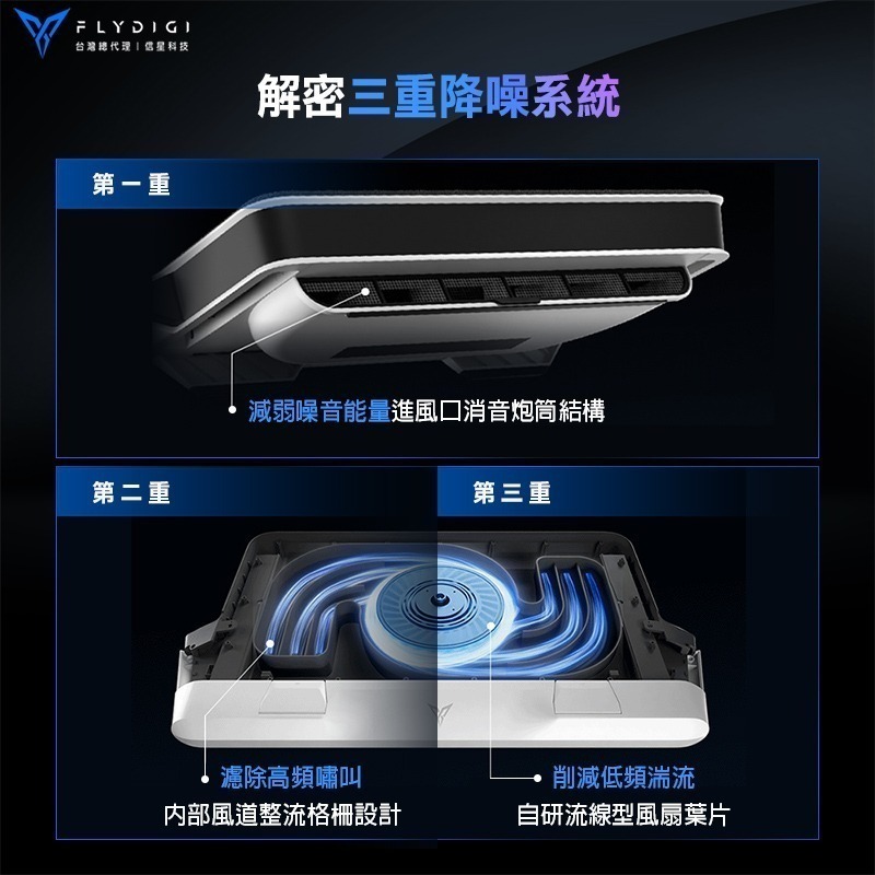 飛智 BS2 PRO 壓風式筆電散熱底座 4000RPM 智能變頻控溫2.0 可拆卸防塵網設計 筆電散熱神器 信星科技-細節圖6