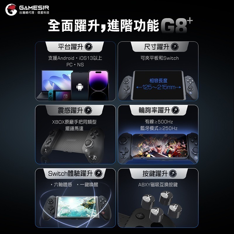 信星科技 蓋世小雞 G8+射手座 旗艦拉伸手把 霍爾搖桿+霍爾扳機 switch 一鍵截圖 六軸體感 磁吸按鍵 延伸手把-細節圖8
