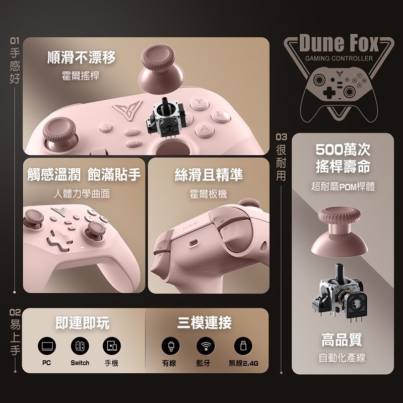 飛智 DuneFox 沙漠狐 (暮光粉) 百元級雙霍爾 遊戲手把 無線手把 Switch 超級瑪利歐派對 信星科技-細節圖3