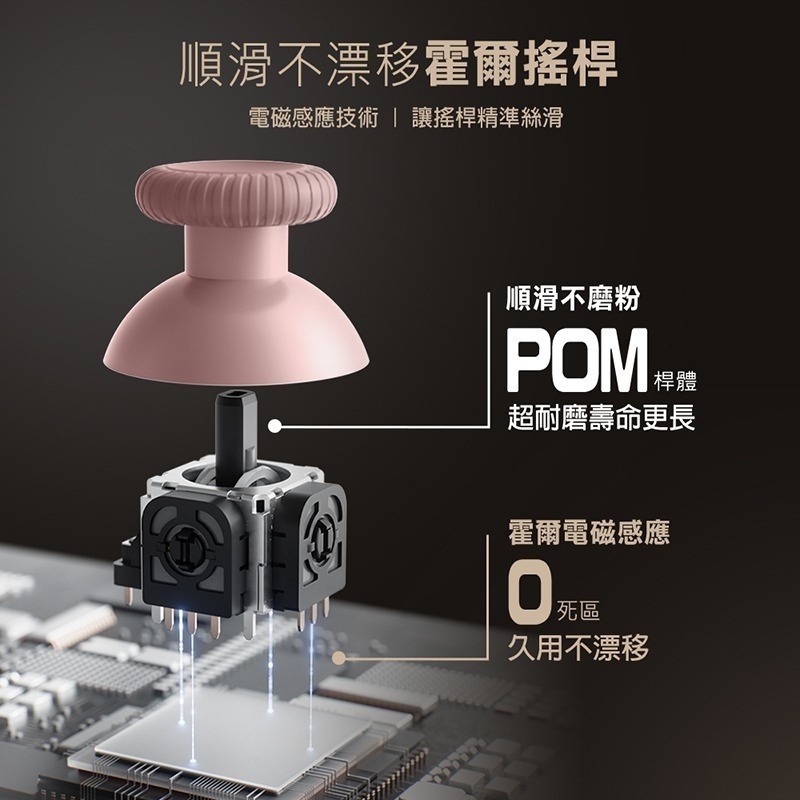 飛智 DuneFox 沙漠狐 (暮光粉) 百元級雙霍爾 遊戲手把 無線手把 Switch 超級瑪利歐派對 信星科技-細節圖4