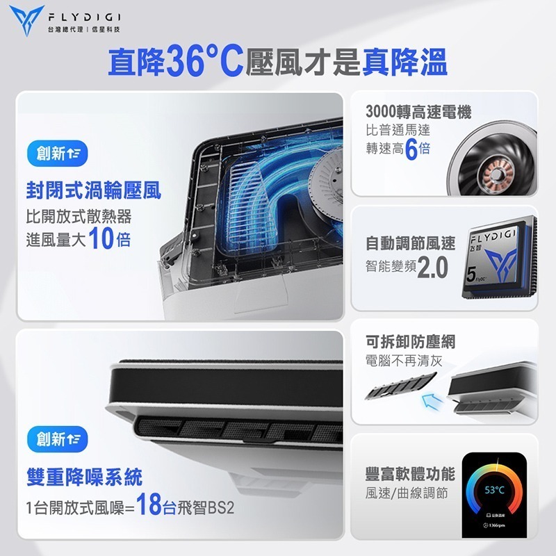 飛智 BS2 壓風式筆電散熱底座 3000RPM 雙重降噪 智能變頻控溫2.0 可拆卸防塵網設計 筆電散熱神器 信星科技-細節圖4