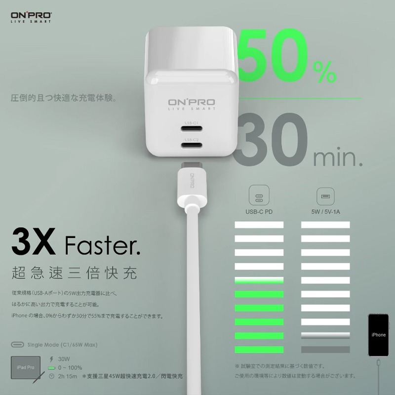 ONPRO UC-2P01 ULTRA GAN 65W 雙Type-C 氮化鎵超急速PD充電器 豆腐頭 充電頭 快充頭-細節圖6