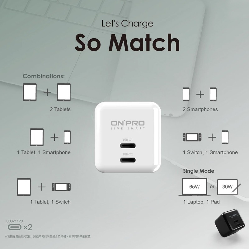 ONPRO UC-2P01 ULTRA GAN 65W 雙Type-C 氮化鎵超急速PD充電器 豆腐頭 充電頭 快充頭-細節圖8
