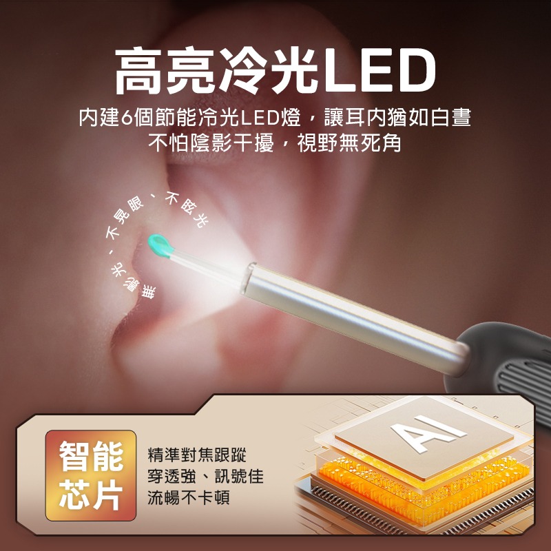 ENCHEN 映趣 NE3 可視掏耳棒 掏耳朵 潔耳棒 耳扒 耳勺 挖耳棒 棉花棒 採耳棒 耳朵內視鏡 挖耳勺 小米有品-細節圖4