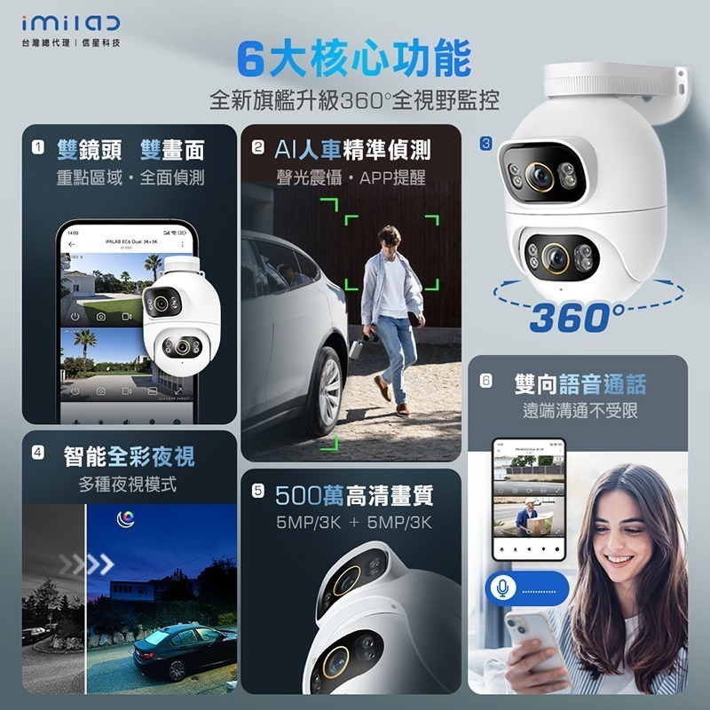 信星科技 創米 EC6 Dual 3K+3K 雙鏡頭戶外攝影機 IP65防塵防水 全彩夜視 自動警報 雙向語音通話 監控-細節圖3