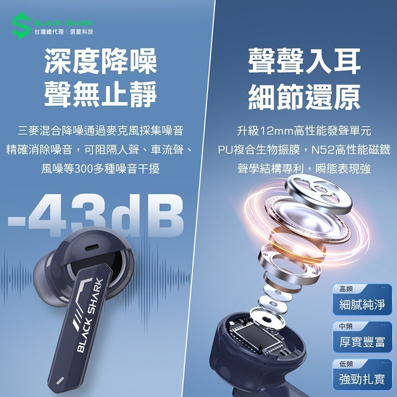 信星科技 黑鯊 BlackShark BE24 鳳鳴真無線藍牙耳機 電競 低延遲 聽聲辨位 無線耳機 藍牙耳機 遊戲耳機-細節圖5