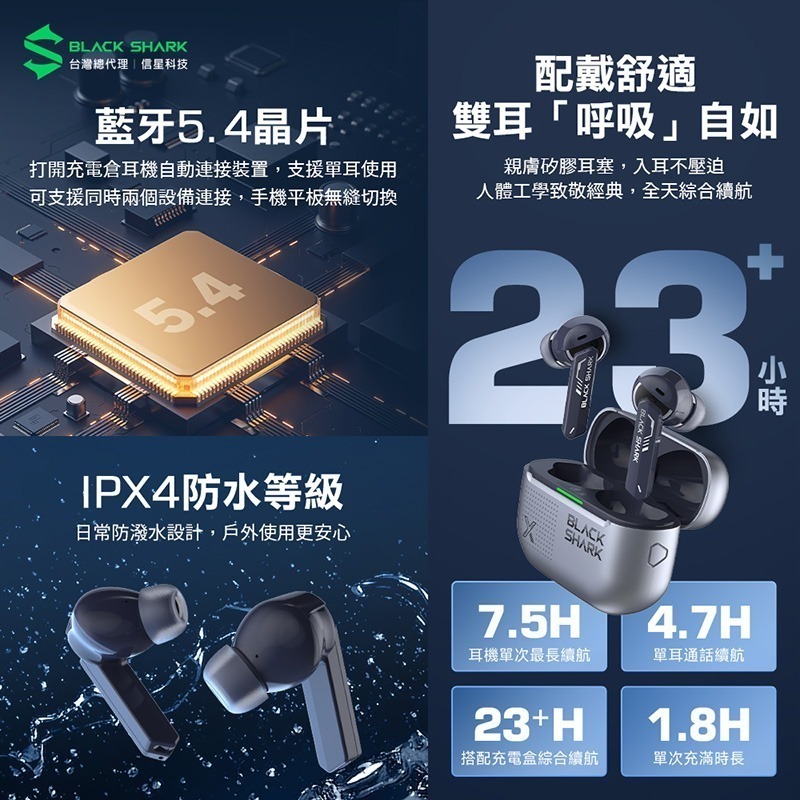 信星科技 黑鯊 BlackShark BE24 鳳鳴真無線藍牙耳機 電競 低延遲 聽聲辨位 無線耳機 藍牙耳機 遊戲耳機-細節圖8