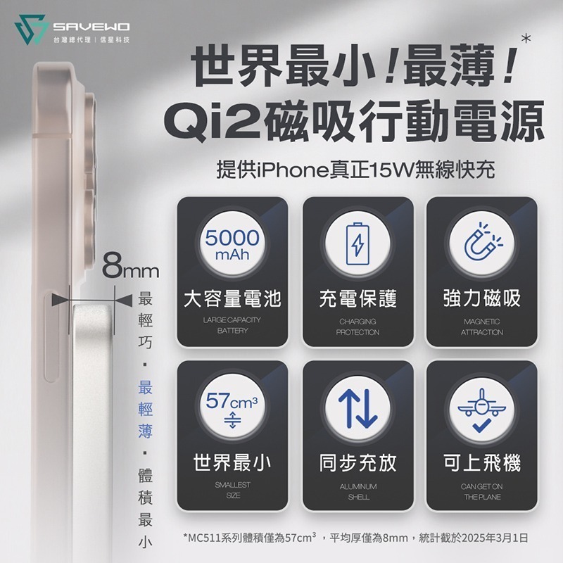 信星科技 救世 SAVEWO Qi2 磁吸行動電源 5000mAh 15W 可上飛機 Wh標示 MC511Q2  行動充-細節圖5