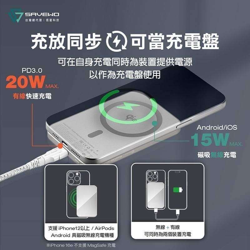 信星科技 救世 SAVEWO Qi2 磁吸行動電源(Find My 版) 5000mAh 可上飛機 MC511QF 充電-細節圖6