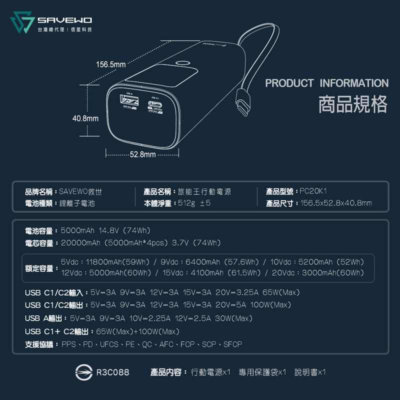 信星科技 救世 SAVEWO 旅能王 20000mAh 行動電源 165W 筆電充電 可上飛機 自帶線 PC20K1-細節圖10