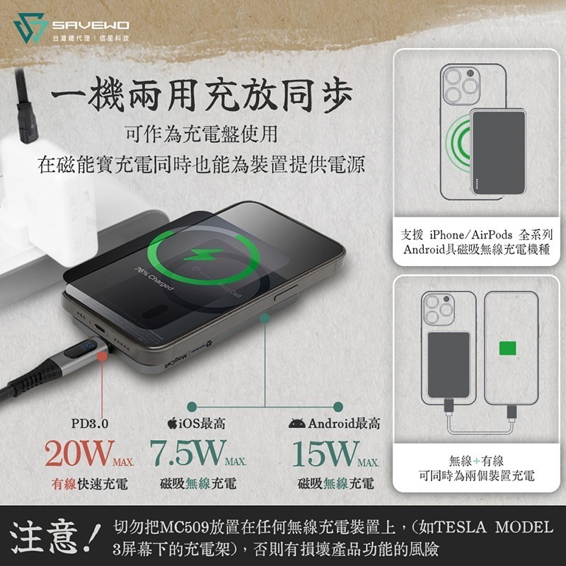 【7-ELEVEN 門市團購】信星科技 SAVEWO 救世 MC509 別天神 假面騎士 5000mAh 磁吸行動電源-細節圖7