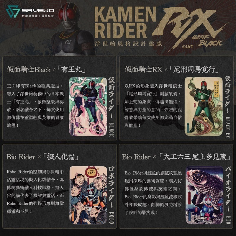 【7-ELEVEN 門市團購】信星科技 SAVEWO 救世 MC509 別天神 假面騎士 5000mAh 磁吸行動電源-細節圖9