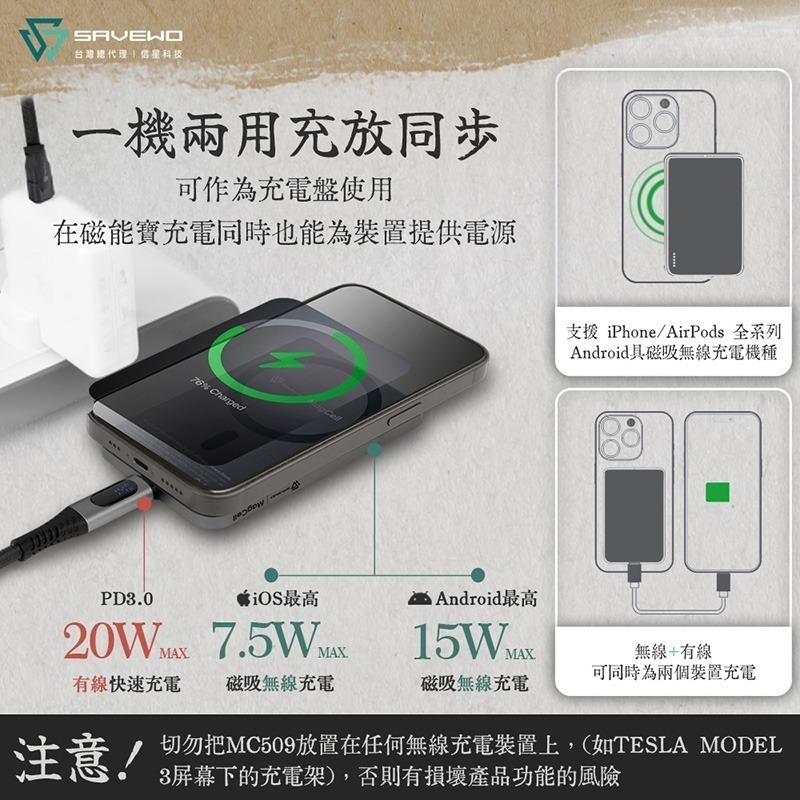 【7-ELEVEN 門市團購】信星科技 SAVEWO 救世 MC509 別天神 假面騎士 5000mAh 磁吸行動電源-細節圖7