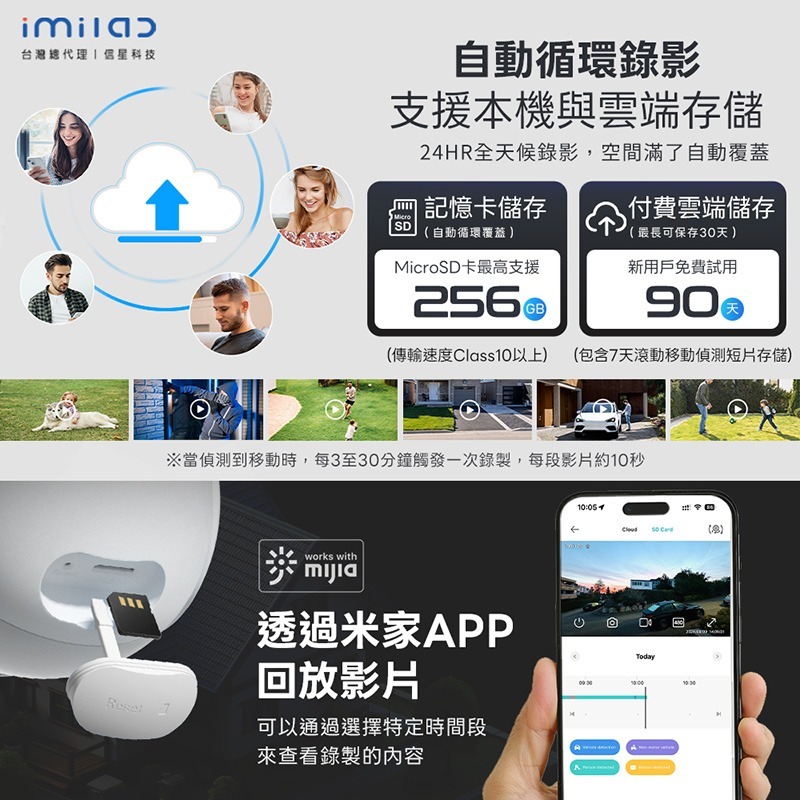 信星科技 創米 EC6 Dual 2K+2K 雙鏡頭戶外攝影機 IP65防塵防水 全彩夜視 自動警報 雙向語音通話 監控-細節圖8