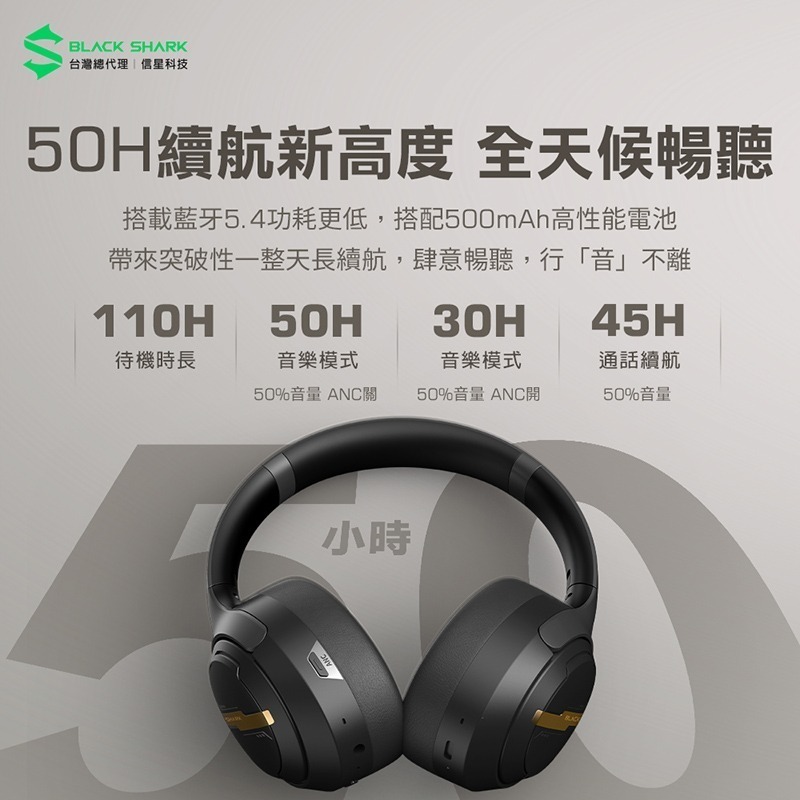 信星科技 黑鯊 BLACK SHARK BE30 鳳鳴頭戴式藍牙耳機 電競耳機 藍牙5.4 低延遲 支援APP 遊戲耳機-細節圖8