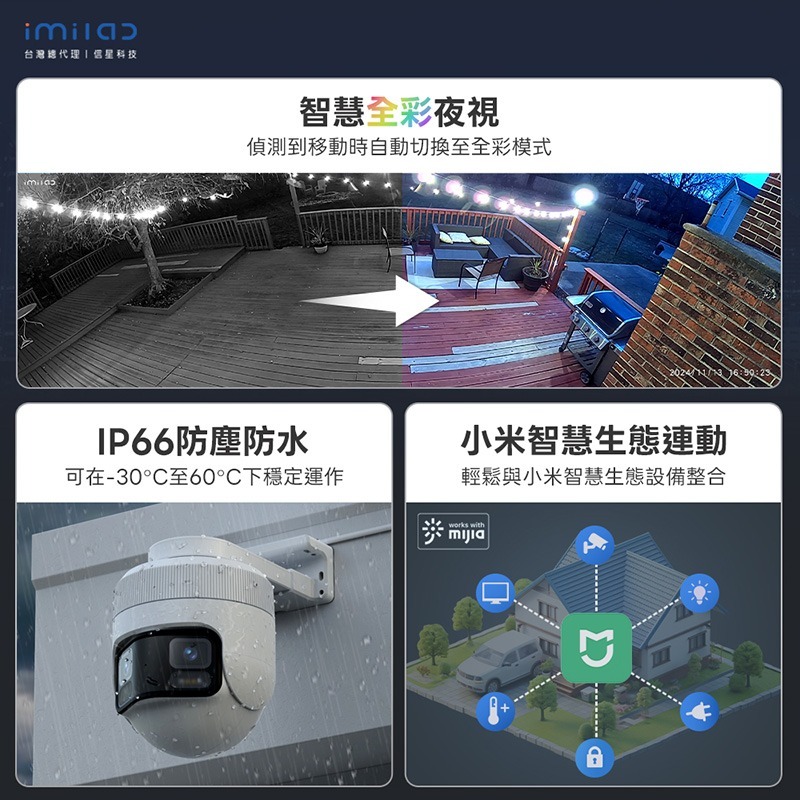 信星科技 創米 IMILAB EC6 Panorama 3.5K 全景戶外攝影機 IP66防塵防水 全彩夜視 自動警報-細節圖7