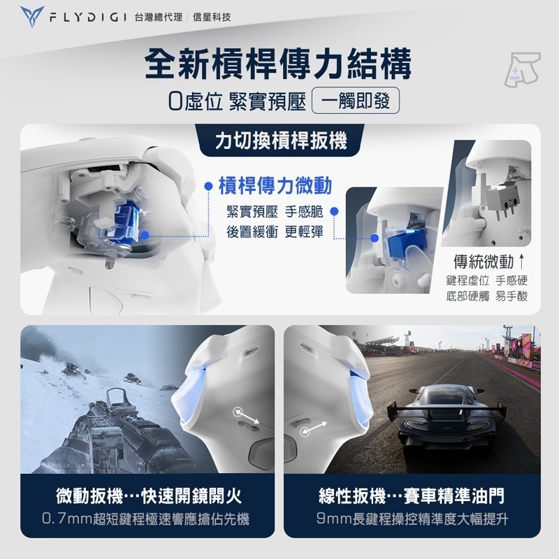 飛智 冰原狼4 遊戲手把 支援Switch Steam 無線手把 電腦手把 卡比 薩爾達 魔物獵人 信星科技-細節圖5