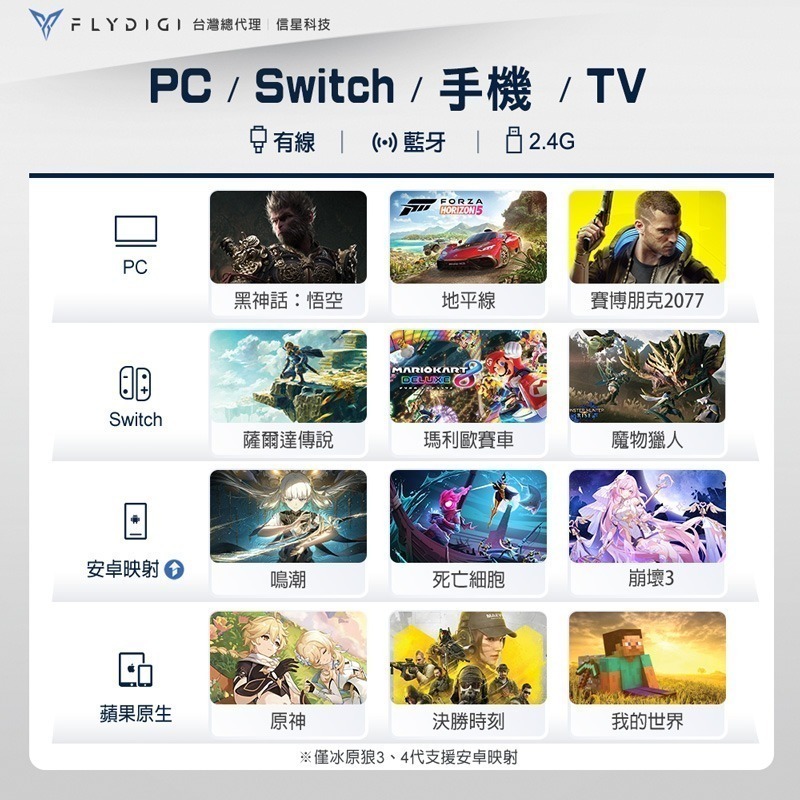 飛智 冰原狼4 遊戲手把 支援Switch Steam 無線手把 電腦手把 卡比 薩爾達 魔物獵人 信星科技-細節圖8