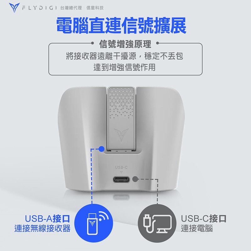 【BSMI免驗】飛智 FLYDIGI 手把充電底座2 適用冰原狼4 搖桿充電底座 磁吸座充 信星科技-細節圖5