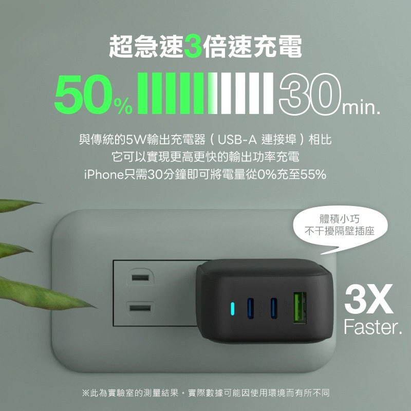 ONPRO UC-GAN70W Pro3 70W 3孔 氮化鎵超急速充電器 豆腐頭 充電頭 快充頭 PD快充 電源供應器-細節圖4