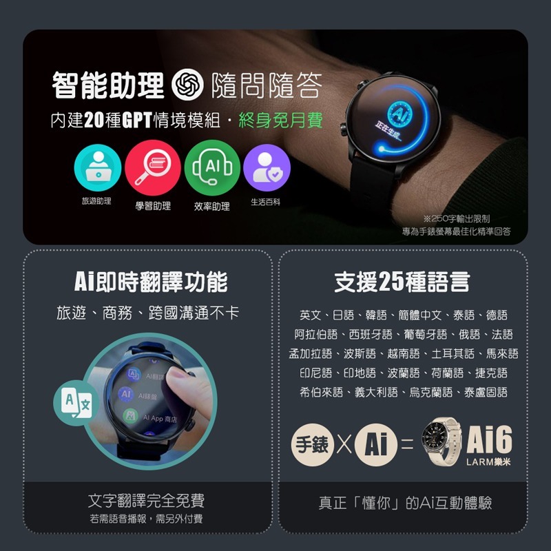樂米 Ai6 智能手錶 智慧手錶 防水手錶 AI語音手錶 ChatGPT手錶 AI生成桌布 翻譯手錶 運動手錶 健康手錶-細節圖3
