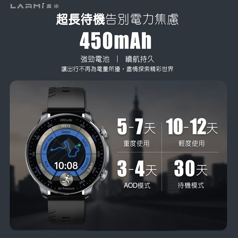 樂米 Ai6 智能手錶 智慧手錶 防水手錶 AI語音手錶 ChatGPT手錶 AI生成桌布 翻譯手錶 運動手錶 健康手錶-細節圖6