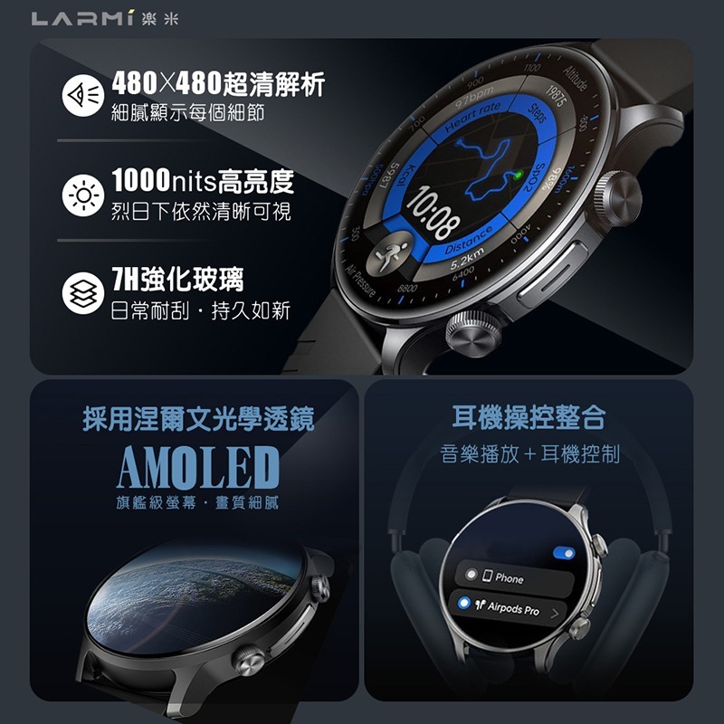 樂米 Ai6 智能手錶 智慧手錶 防水手錶 AI語音手錶 ChatGPT手錶 AI生成桌布 翻譯手錶 運動手錶 健康手錶-細節圖7