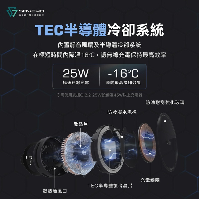 救世 Qi2.2 25W 競冷車充 車用手機支架 手機散熱器 磁吸手機支架 出風口支架 導航支架 信星科技-細節圖6