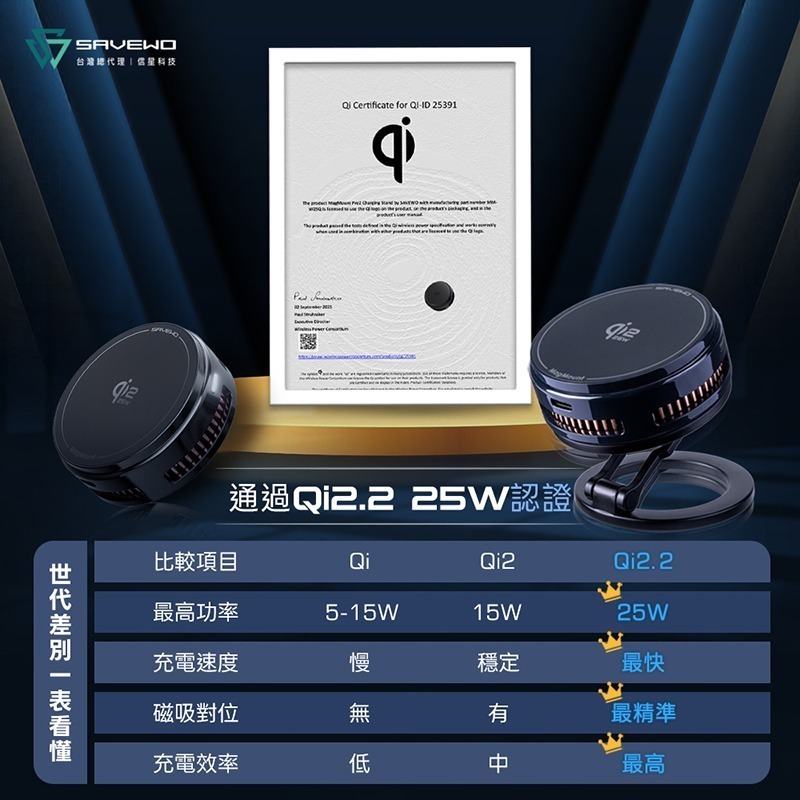 救世 Qi2.2 25W 競冷車充 車用手機支架 手機散熱器 磁吸手機支架 出風口支架 導航支架 信星科技-細節圖5