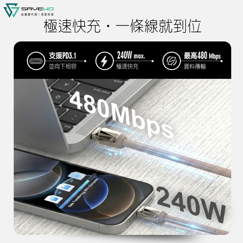 救世 StrapCable Elite 多功能手機掛繩 1.3米 240W快充線 Type-C 傳輸線 背帶 信星科技-細節圖5