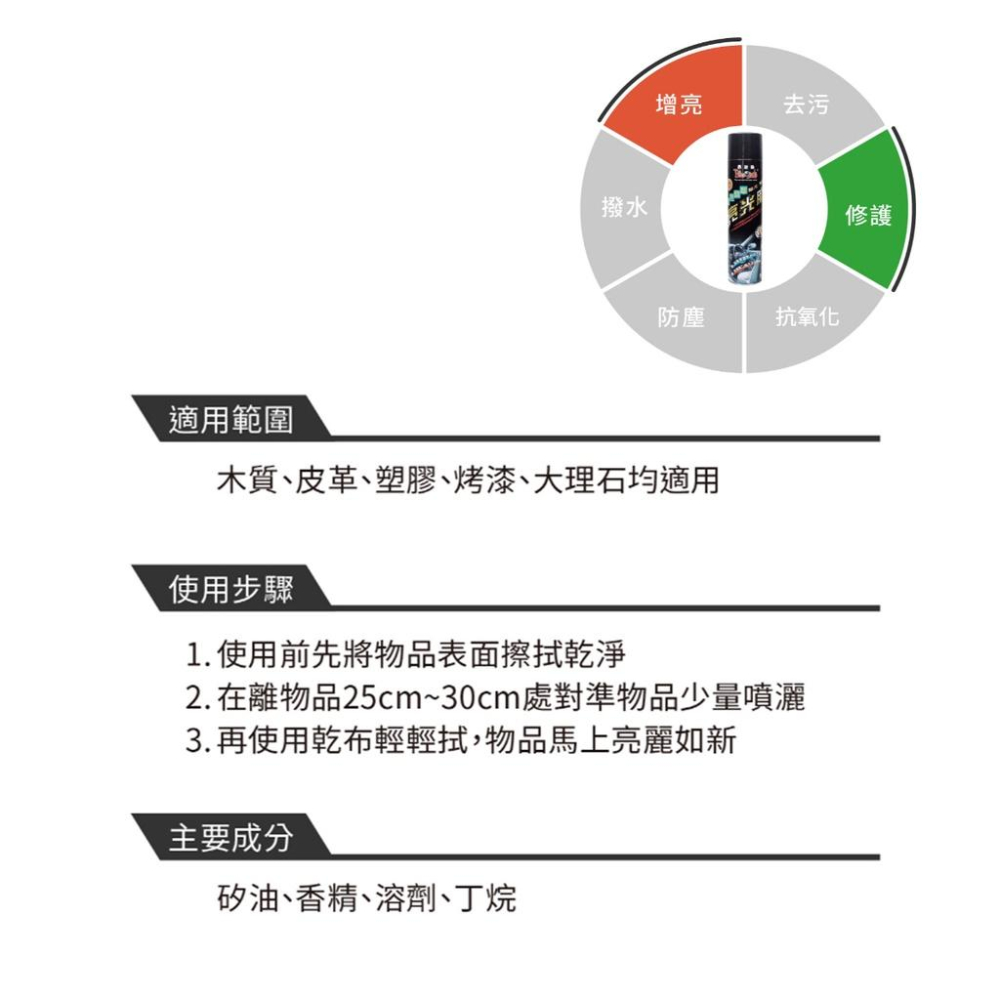 ✨車內保養🈵 黑珍珠 藍色翡翠亮光臘 750ml 打蠟 多用途高品質蠟 皮椅蠟 上蠟美容 皮件老化 龜裂-細節圖3