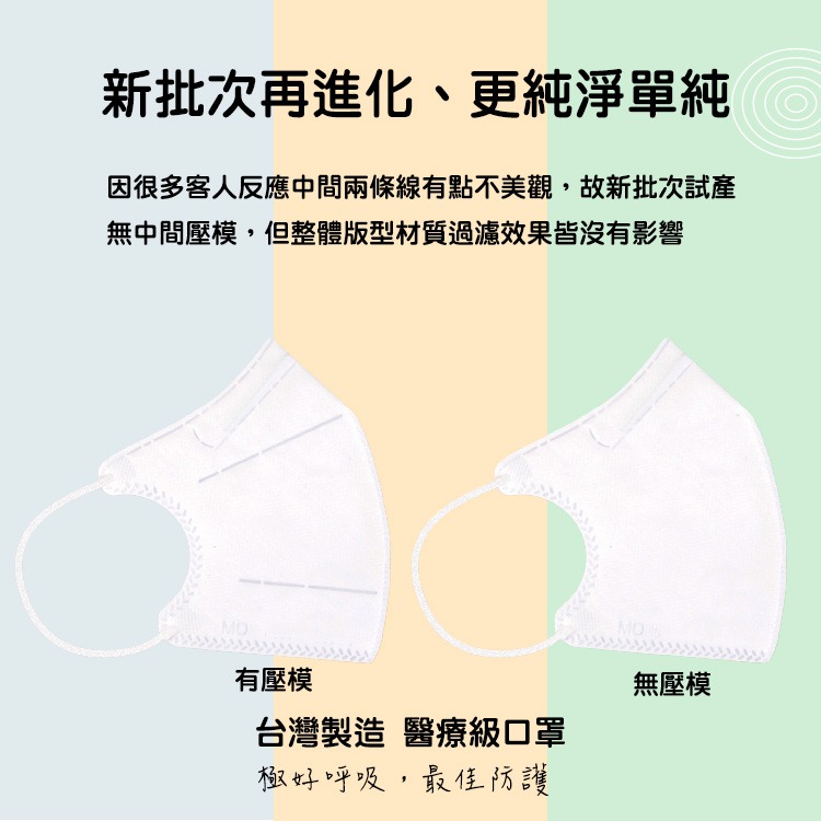 奇勝/沐慷 水駐極3D立體醫療口罩30片 成人/兒童/幼童口罩  C型口罩  白色口罩 3D口罩 小臉口罩 台灣製造-細節圖3