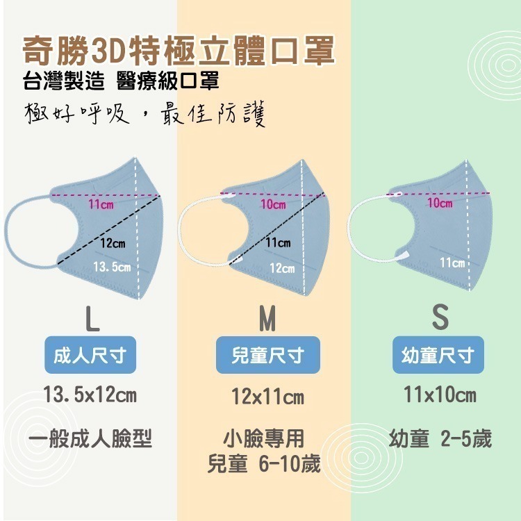 奇勝/沐慷 水駐極3D立體醫療口罩30片 成人/兒童/幼童口罩  C型口罩  白色口罩 3D口罩 小臉口罩 台灣製造-細節圖4