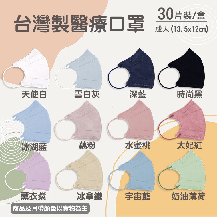 奇勝/沐慷 水駐極3D立體醫療口罩30片 成人/兒童/幼童口罩  C型口罩  白色口罩 3D口罩 小臉口罩 台灣製造-細節圖5