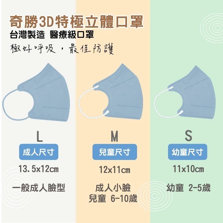 奇勝 水駐極3D兒童立體口罩30片 極好呼吸醫療口罩 成人/幼童口罩 C型口罩  白色口罩 3D口罩 小臉 台灣製造-細節圖5