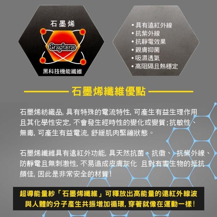 【AMISS】360D立體包覆石墨烯護膝 加大尺碼 機能護膝 萊卡加壓透氣護膝 護膝運動護具-細節圖5