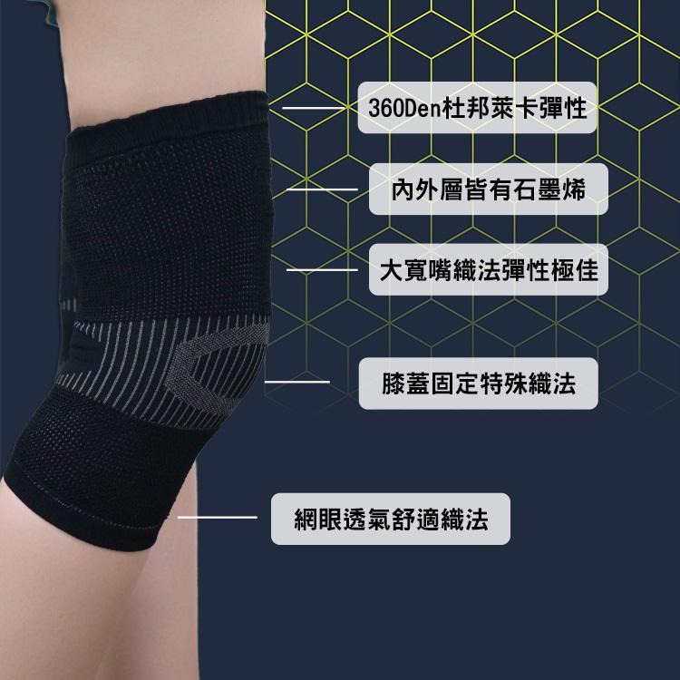 【AMISS】360D立體包覆石墨烯護膝 加大尺碼 遠紅外線機能護膝 萊卡加壓透氣護膝 護膝運動護具-細節圖3
