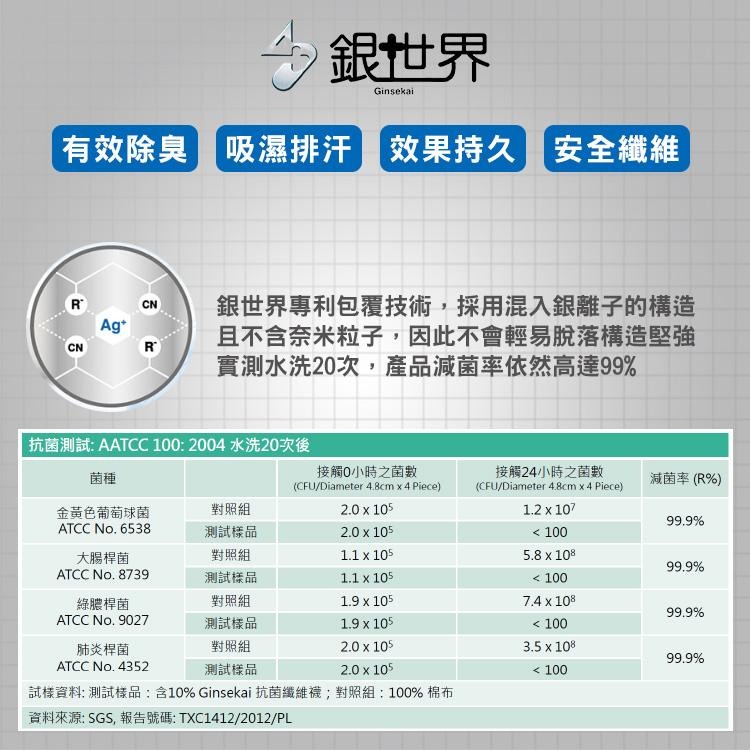 【AMISS】銀纖維科技除臭襪 兒童除臭襪 銀世界 機能襪 壓縮襪 足弓襪 台灣製造-細節圖5