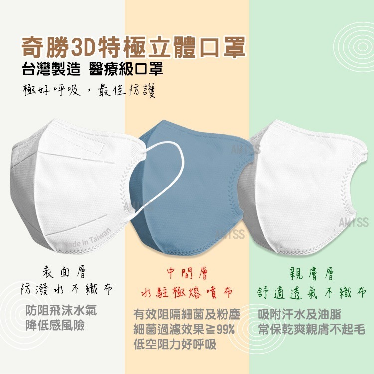 奇勝 台灣製3D兒童造型立體口罩30片 水駐極口罩 醫療口罩 兒童立體口罩/幼童口罩 C型口罩 3D口罩 好呼吸口罩-細節圖6