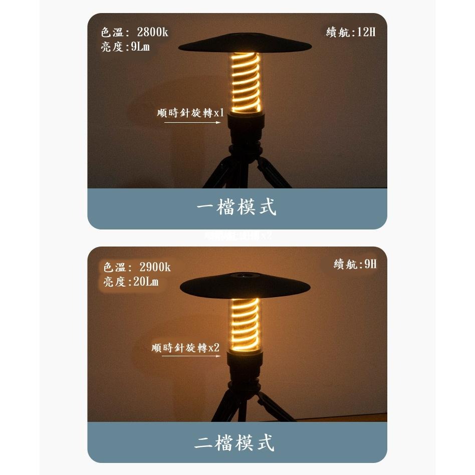 Caiyi 多功能露營塔燈 露營氛圍燈 露營手電筒 戶外露營燈 磁吸露營燈 防水露營燈-細節圖6