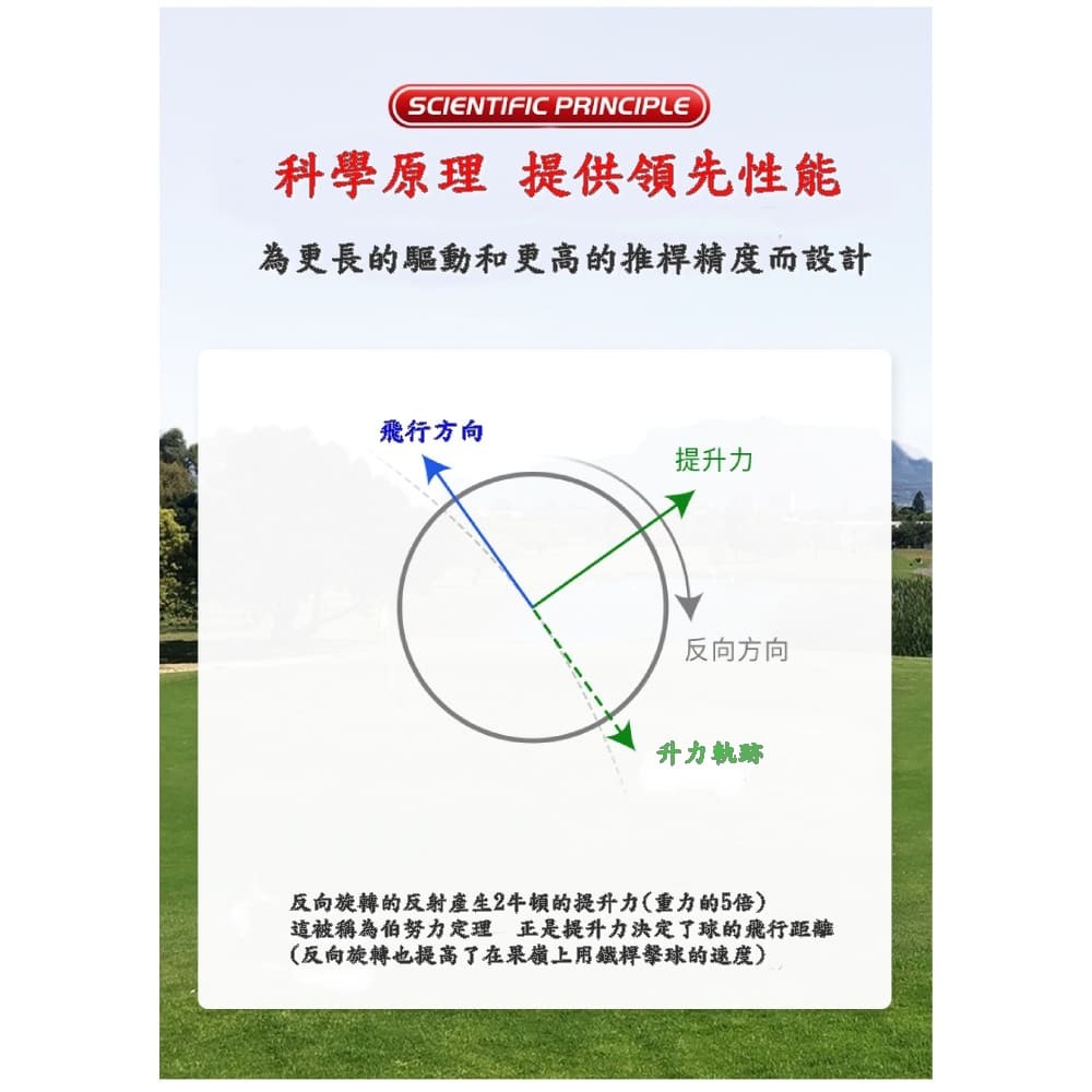 PGM CHECK-GO PRO高爾夫電動劃線器 甜心電動畫球器 重心分佈線甜點畫線器-細節圖4